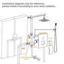 DecorBites™ Golden Rainfall Shower Faucet Set with Single Handle Brass Bath Mixers