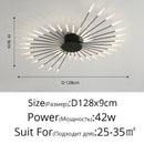 DecorBites™ LED Acrylic Ceiling Light Fixture for Bedroom Hall Living Room Kids, Modern Luster