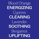 Headless Horseman Essential Oil Blend 10 mL