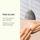 Heroes Essential Oil Blend