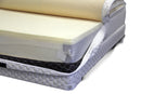 Imperial 675 Euro Top Innerspring Mattress with Latex and Memory Foam