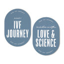 IVF Journey Milestone Cards
