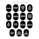 IVF Journey Milestone Cards