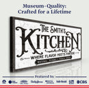 Kitchen Sign IX
