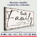 Family Sign XXI