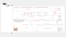 FLAGSHIP TABLE SAW SLED PLANS with PAPER TEMPLATES - Full Size