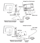 WeatherLink® Serial-Port Data Logger - SKU 6510SER