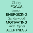 Invigor Aid Essential Oil Blend