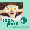 Itch Away Essential Oil Pre-Diluted Roll-On
