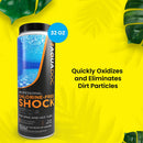 Smelly Water Kit