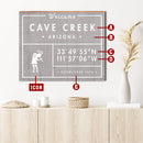 Customizable Southwestern Grey Fun Facts Collection | Wall Art Print on Real Wood