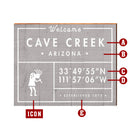 Customizable Southwestern Grey Fun Facts Collection | Wall Art Print on Real Wood