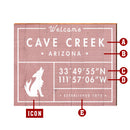 Personalized Southwestern Fun Facts Collection | Wall Art Print on Real Wood