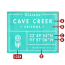 Customizable Southwestern Turquois Fun Facts Collection | Wall Art Print on Real Wood