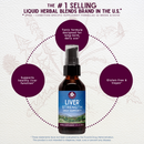 Liver Strength, Daily Support