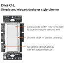 Lutron Diva C.L Dimmer Switch for Dimmable LED, Halogen and Incandescent Bulbs, Single-Pole or 3-Way, White