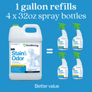 Pet Stain and Odor Eliminator