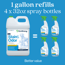 Pet Stain and Odor Eliminator