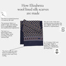 Trastevere - Wool Backed Silk Scarf - Sage and Rust