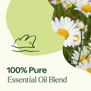 Mercury Retrograde Essential Oil Blend