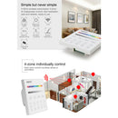 MiBoxer RGB/RGBW Wall Mounted Smart Panel Wireless Remote 4 Zones 2.4G RF Compatible with Miboxer WL5, FUT039, FUT045, FUT039W, FUT039S, LS2 Controllers