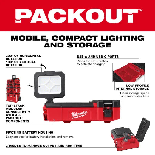 Milwaukee 2356-20 M12™ PACKOUT™ Flood Light w/ USB Charging