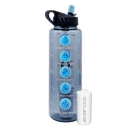 Nalgene OG Motivational Bottle