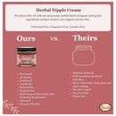 Nipple Salve Herbal Nipple Cream for Breastfeeding Comfort, Unscented