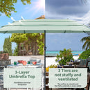 Ainfox 15ft Large Patio Umbrella, 3-Tiers Outdoor Double-Sided Rectangle Market Heavy Duty Umbrellas