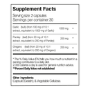 Anti-Inflammatory Kit