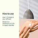 Organic Basil Linalool Essential Oil