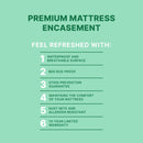 Premium Mattress Encasement