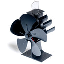 Sauna Stove Fan