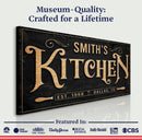 Kitchen Sign VIII