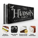 Personalized Gothic Sign IV