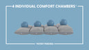 PerformaSleep® 4-Chamber Adjustable Pillow | Memory Foam & Gel Fiber