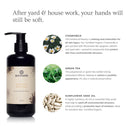 Radiant Skin Silk Body Lotion (200ml)- Collective