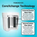 Pure XP Replacement Filter