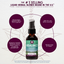 ReBalance, After Birth Hormonal
