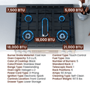 Rangaire 30" Gas Range Self-cleaning Air Fry True Convection Oven Slide-in Stainless Steel RRG303GS