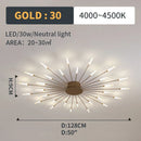 DecorBites™ LED Fireworks Pendant Lamps - Modern Living Room Bedroom Chandelier Lighting