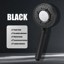 DecorBites™ Large Panel Adjustable High Pressure Shower Head for Eco-Friendly Rainfall Experience