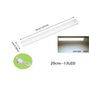 DecorBites™ Dimmable PIR Sensor LED Cabinet Night Light
