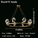 DecorBites™ Crystal LED Pendant Lights: Elegant Lighting Solution for Home Decor