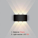 DecorBites™ LED Wall Lamp: Modern Nordic Indoor Lighting Fixture for Living Room, Bedroom, and More.