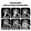 DecorBites™ Large Panel Adjustable High Pressure Shower Head for Eco-Friendly Rainfall Experience
