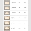 DecorBites™ Cream Apple LED Pendant Light for Cozy Illumination in Home Décor