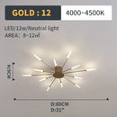 DecorBites™ LED Fireworks Pendant Lamps - Modern Living Room Bedroom Chandelier Lighting