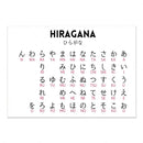 DecorBites™ Japanese Hiragana Katakana Infographic Poster, Minimalist Design for Language Learners