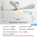 DecorBites™ 58-Inch Black Ceiling Fan Light for Dining & Living Rooms has Strong Winds.